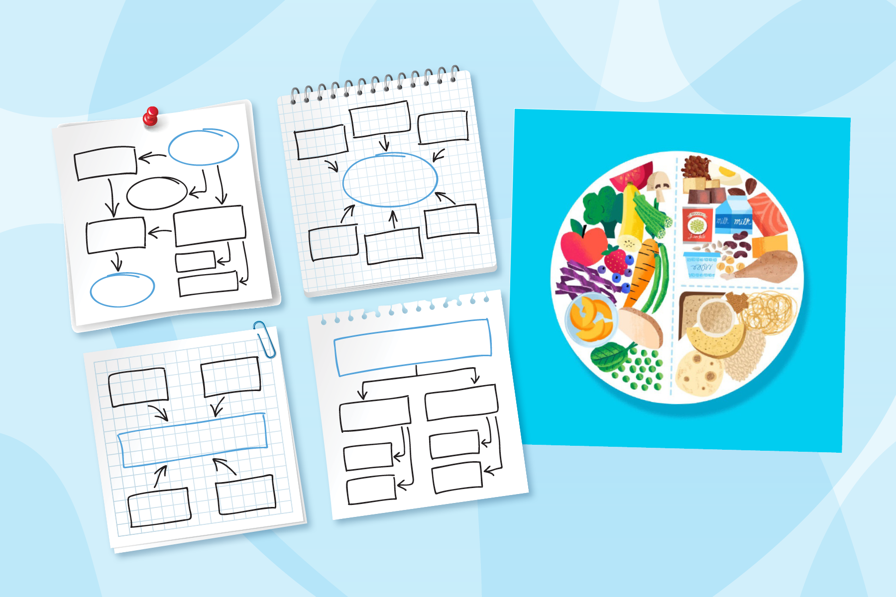 Food for Me Lesson 1: The Building Blocks of Meals and Snacks